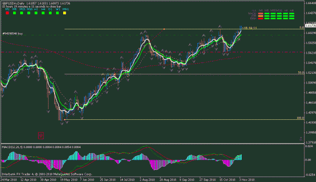 Click to Enlarge

Name: gbp-usd  m1-w1-d1.gif
Size: 33 KB