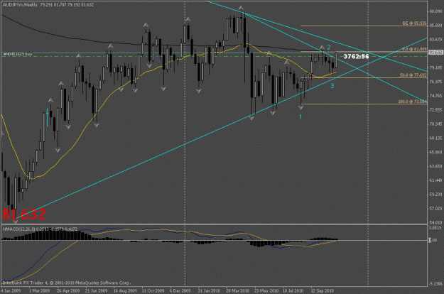 Click to Enlarge

Name: audjpy w1.gif
Size: 20 KB