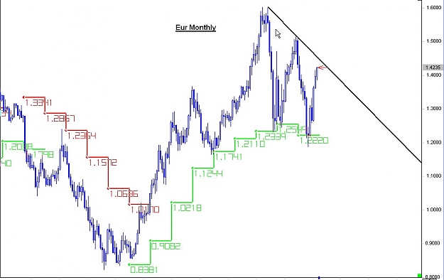 Click to Enlarge

Name: WWW.WTFOREX.COM03 Nov. 04, 2010 05.27.jpg
Size: 74 KB