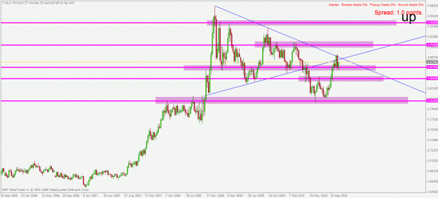 Click to Enlarge

Name: eurgbp w1 4.11.2010.gif
Size: 25 KB