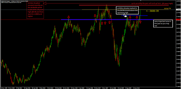 Click to Enlarge

Name: NZDUSD 4_11_10.png
Size: 52 KB