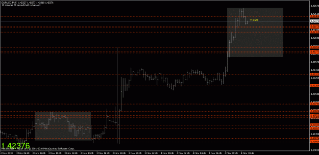 Click to Enlarge

Name: chart1.gif
Size: 15 KB