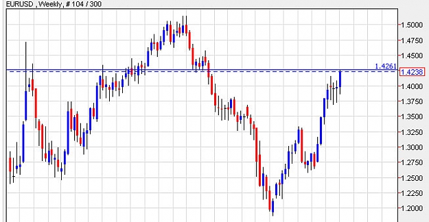 Click to Enlarge

Name: chart.jpg
Size: 52 KB