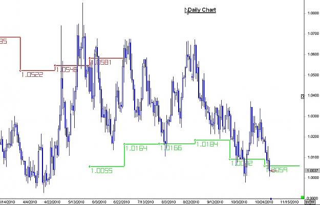 Click to Enlarge

Name: WWW.WTFOREX.COM15 Nov. 04, 2010 11.26.jpg
Size: 82 KB