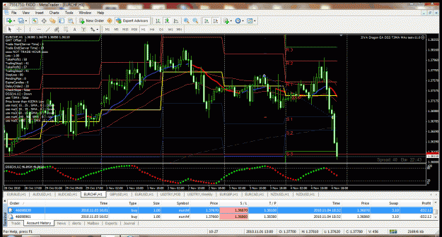 Click to Enlarge

Name: eurchf2.gif
Size: 74 KB