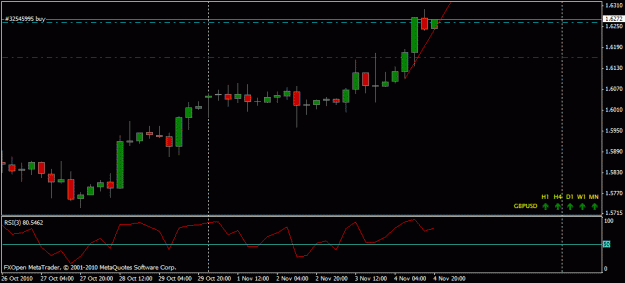 Click to Enlarge

Name: gbpusd.gif
Size: 13 KB