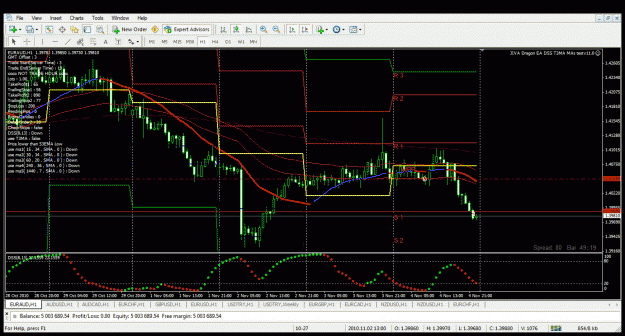 Click to Enlarge

Name: euraud2.gif
Size: 54 KB
