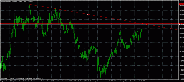 Click to Enlarge

Name: gbpusd stalling reason.gif
Size: 28 KB