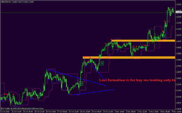 Click to Enlarge

Name: congegbpusd.gif
Size: 19 KB
