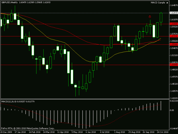 Click to Enlarge

Name: gbpusd.gif
Size: 14 KB