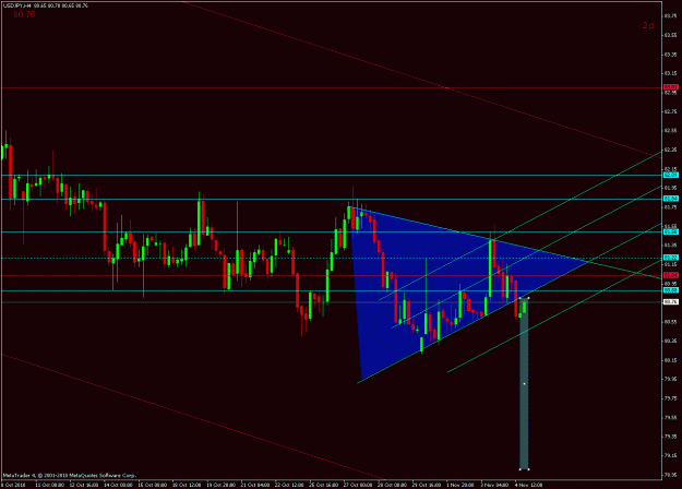 Click to Enlarge

Name: jpy 4h.gif
Size: 24 KB