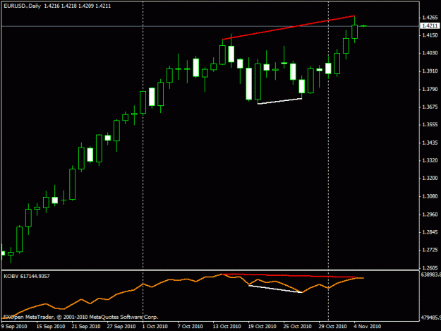 Click to Enlarge

Name: eurusd-d1.gif
Size: 13 KB