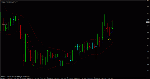 Click to Enlarge

Name: usdjpy-m15.gif
Size: 23 KB