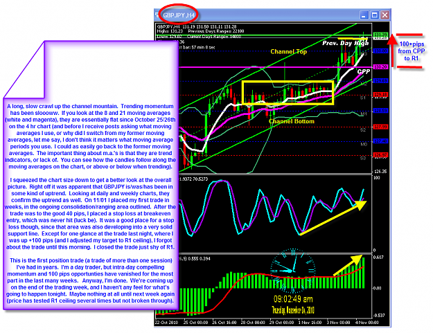 Click to Enlarge

Name: WEDNESDAY CHART.png
Size: 102 KB