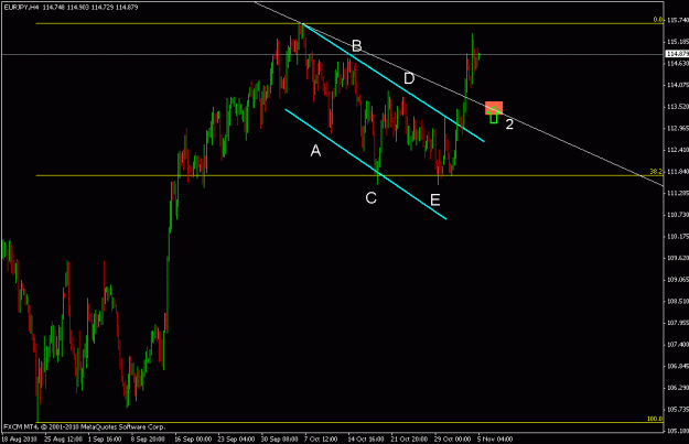 Click to Enlarge

Name: eurjpy h4.gif
Size: 16 KB