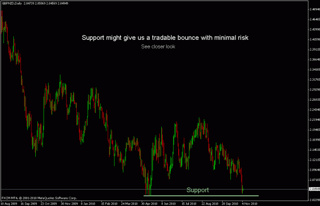 Click to Enlarge

Name: gbpnzd.gif
Size: 17 KB
