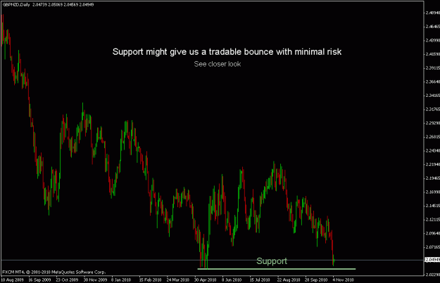 Click to Enlarge

Name: gbpnzd.gif
Size: 17 KB