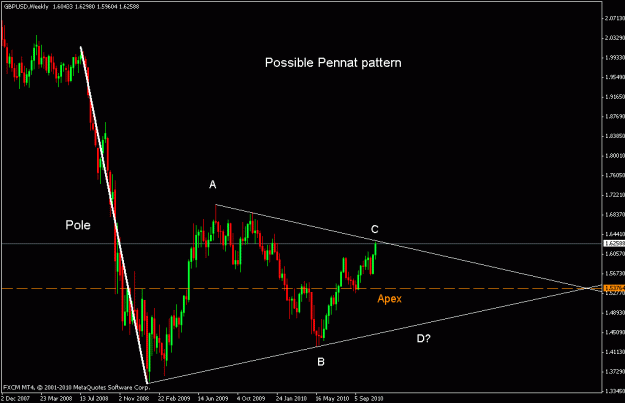Click to Enlarge

Name: gbpusd.gif
Size: 15 KB