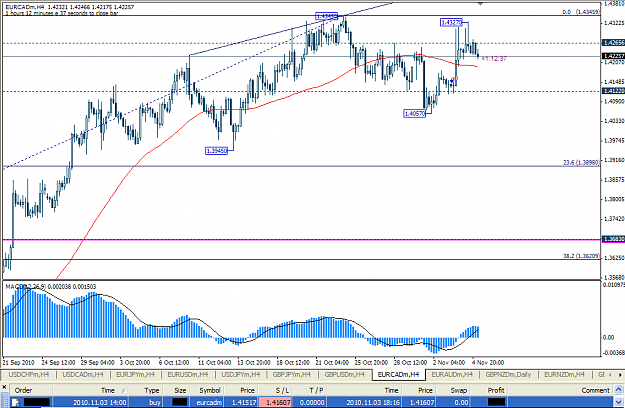 Click to Enlarge

Name: eurcad(4h)(1)031110(t2c).PNG
Size: 44 KB