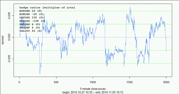 Click to Enlarge

Name: 2010-11-05-081613_1023x539_scrot.png
Size: 60 KB