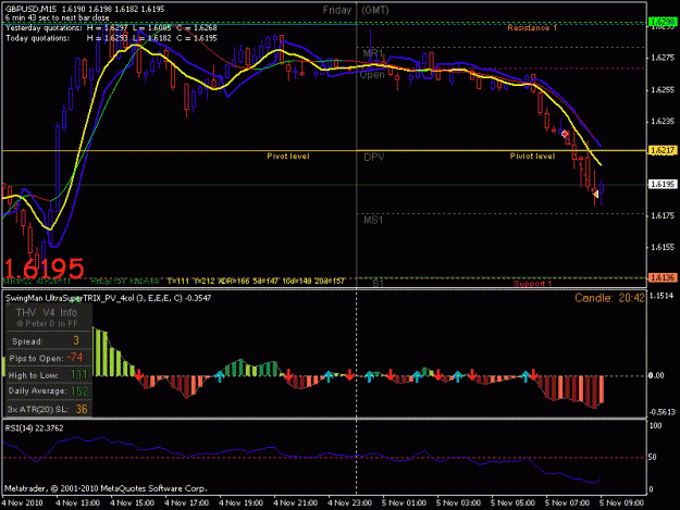 Click to Enlarge

Name: gu november 5.gif
Size: 21 KB