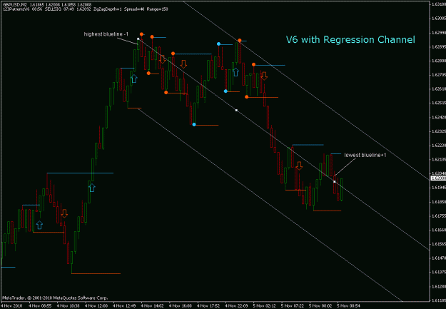 Click to Enlarge

Name: v6rchannel-gbpusd-m2-20101105.gif
Size: 18 KB