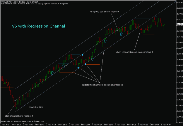 Click to Enlarge

Name: v6rchannel-audusd-m2-20101105.gif
Size: 18 KB