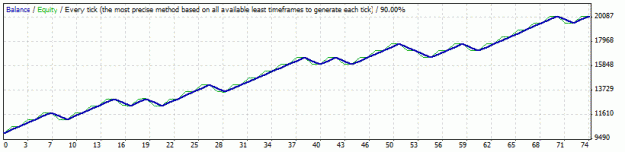 Click to Enlarge

Name: eu11-4-09to11-4-10.gif
Size: 8 KB
