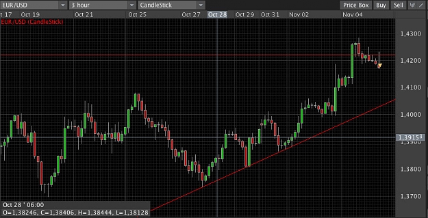 Click to Enlarge

Name: chart.jpg
Size: 117 KB