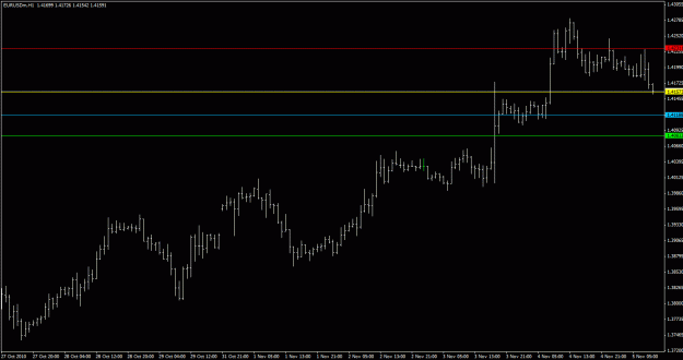 Click to Enlarge

Name: eurusd.gif
Size: 18 KB