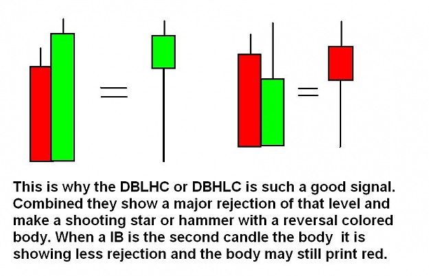 Click to Enlarge

Name: DBLHC explianed.JPG
Size: 59 KB