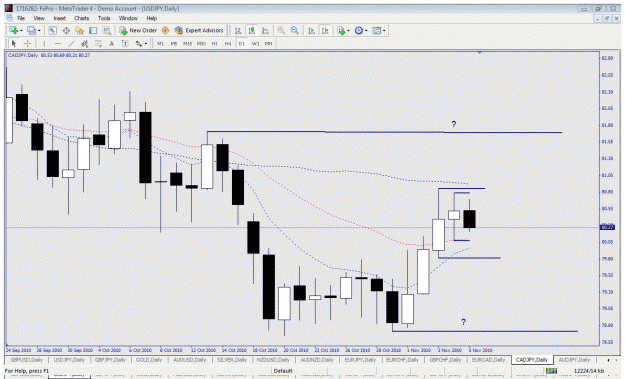 Click to Enlarge

Name: cadjpy.gif
Size: 38 KB