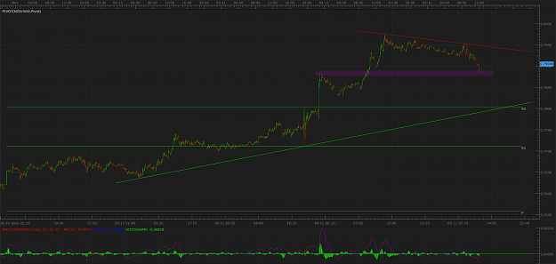 Click to Enlarge

Name: nzd1.png
Size: 176 KB
