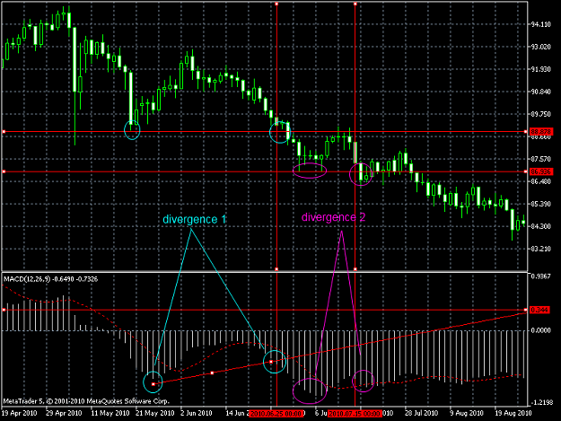 Click to Enlarge

Name: USDJPYDaily.png
Size: 40 KB