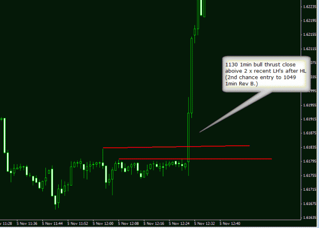 Click to Enlarge

Name: 1130 1min pa cont trigger.gif
Size: 17 KB