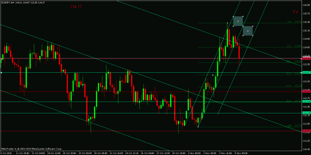 Click to Enlarge

Name: eurjpy h4.gif
Size: 23 KB