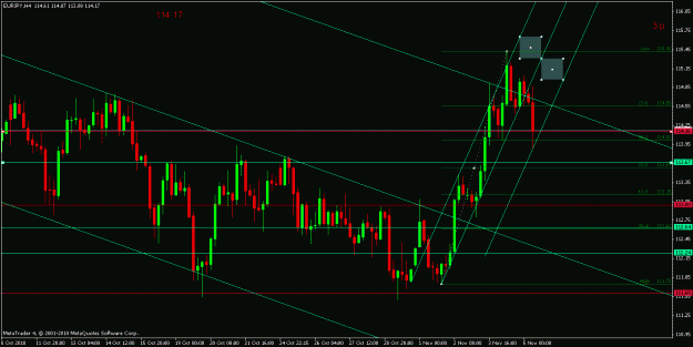 Click to Enlarge

Name: eurjpy h4.gif
Size: 23 KB