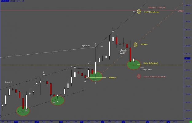 Click to Enlarge

Name: Intradayeurusd10.JPG
Size: 64 KB