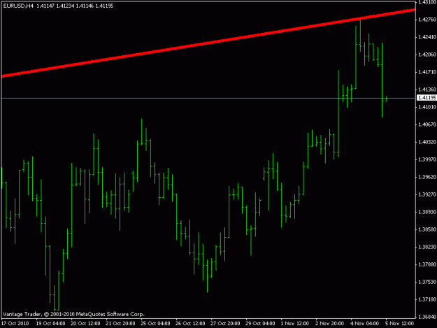Click to Enlarge

Name: eurusd 5.10.2010.gif
Size: 11 KB