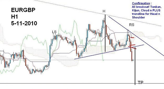Click to Enlarge

Name: EURGBP.JPG
Size: 52 KB
