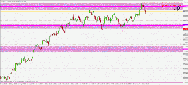 Click to Enlarge

Name: eurusd h4 5.11.2010.gif
Size: 27 KB