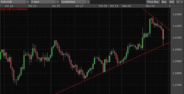 Click to Enlarge

Name: chart2.jpg
Size: 108 KB