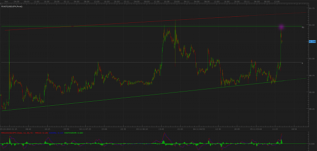 Click to Enlarge

Name: jpy2.png
Size: 181 KB