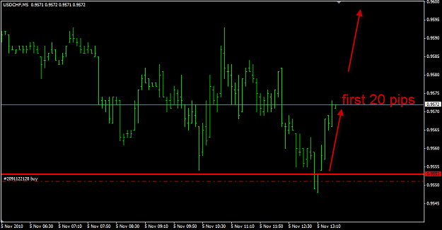 Click to Enlarge

Name: buy UsdChf2.png
Size: 15 KB