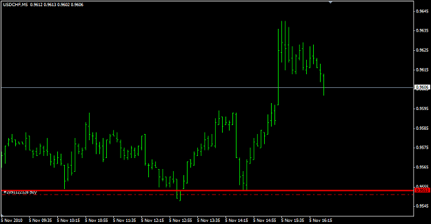 Click to Enlarge

Name: buy UsdChf3.png
Size: 10 KB