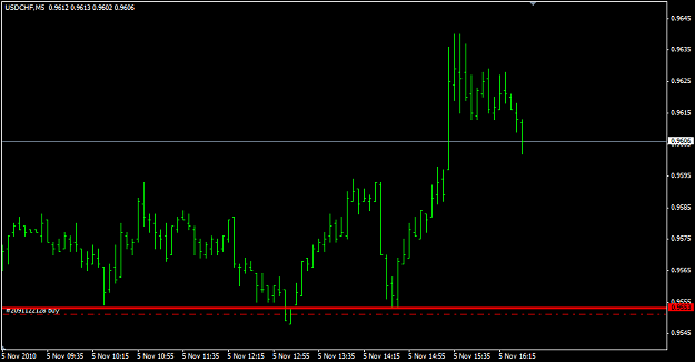 Click to Enlarge

Name: buy UsdChf3.png
Size: 10 KB