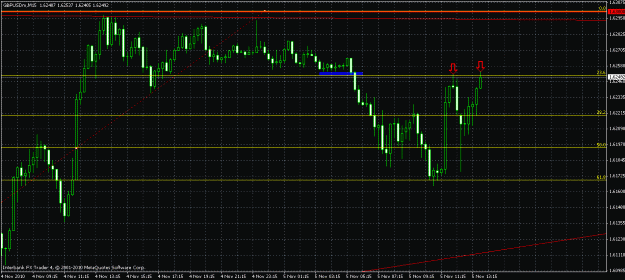 Click to Enlarge

Name: gbpusd  last call for the top.gif
Size: 27 KB