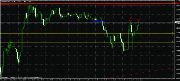 Click to Enlarge

Name: gbpusd  last call for the top.gif
Size: 27 KB