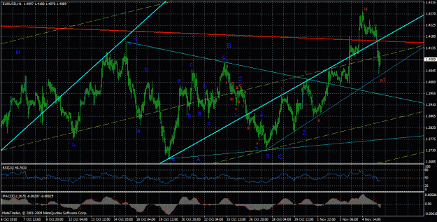Click to Enlarge

Name: eurusd1h.gif
Size: 42 KB