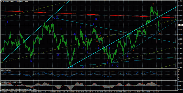 Click to Enlarge

Name: eurusd1h.gif
Size: 42 KB
